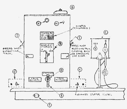 Neale's Voucher Block Instrument