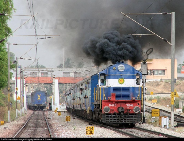 Indian Railways, Indian, Railways, India, Railway, IRFCA, loco, locomotive, engine, trains, train engine
