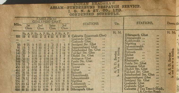 The timetable between Calcutta and Dibrugarh from Indian Bradshaw 1934 (with thanks to Jimmy Jose IRFCA)