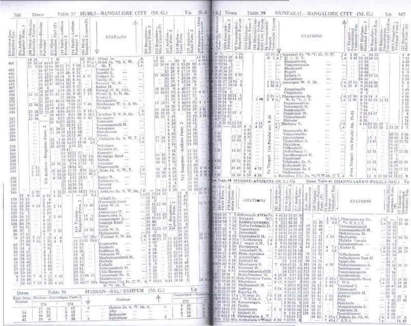 Tables 37-41 - SR - 1977TT