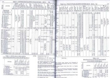 Table 5-5A - SCR - 1977TT