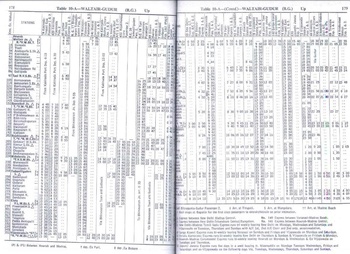 Table 10A - SCR - 1977TT