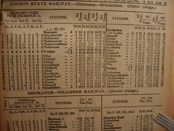 Cochin_State_Railway__1931