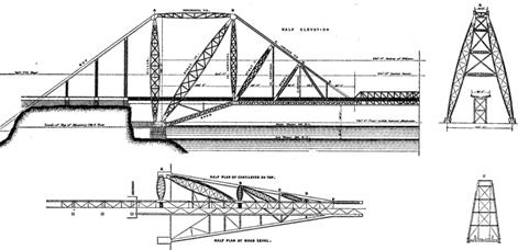 Lansdowne Bridge diagram
