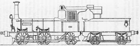 Diagram of 0-6-0 Scindhia class locomotive