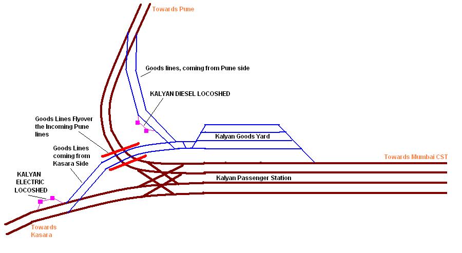 Kalyan_Layout_CRMumbai