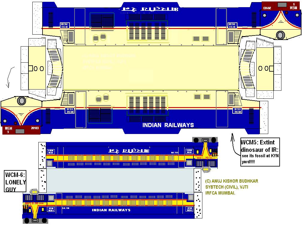 Foldable models of rare or extint WCM-5,6 type locos: Take a printout of this and fold in appropriate locations to get the outer