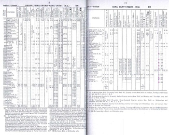 Table 1 - CR - 1977TT (2)