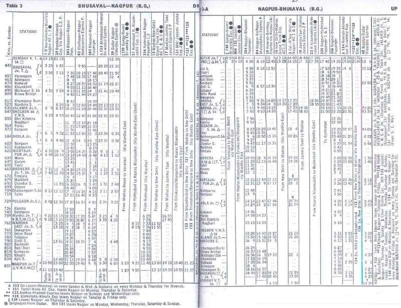 Table 3-3A - CR - 1977TT