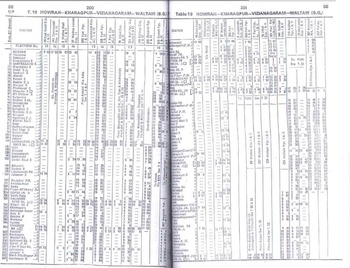 Table 19 - SER - 1977TT