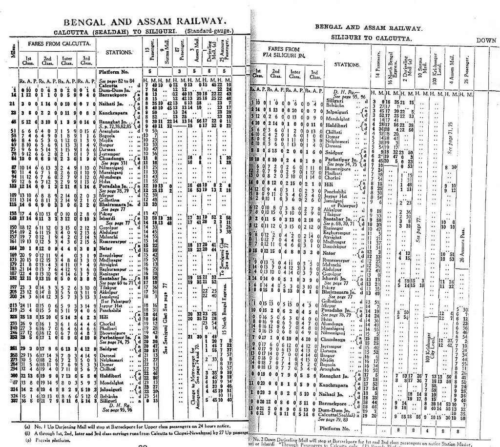 bengal-assam-darjeelingmail-1940