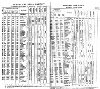 bengal-assam-darjeelingmail-1940