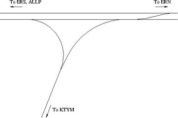 ernakulam_layout.jpg