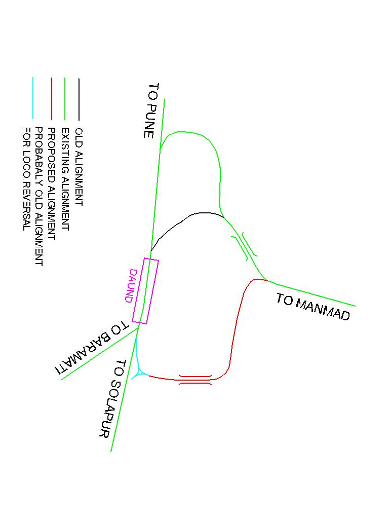 Proposed DD-MMR line