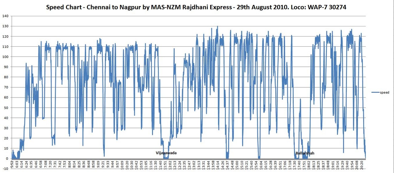 MAS-NZM_2433_2010-08-29