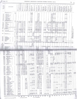 Table 1A - WR - 1977TT