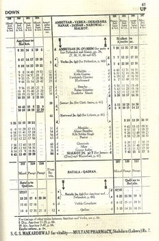 Sialkot_Jassar_Amritsar_NWR_1946