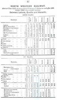 1891_NWRTimeTable_for_Karachi