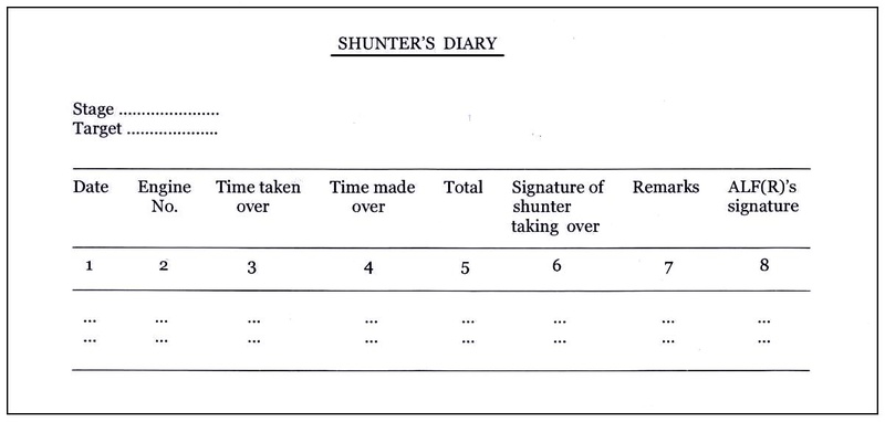Shunter's Diary
