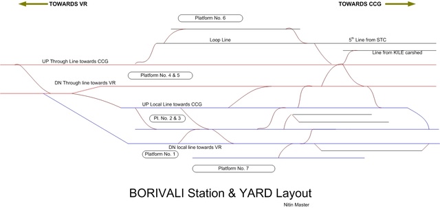 BVI STN