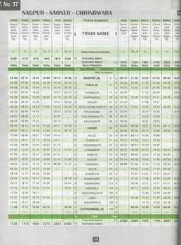 SECR Narrow Gauge timetable - Table 37 - Nagpur - Saoner - Chhindwara