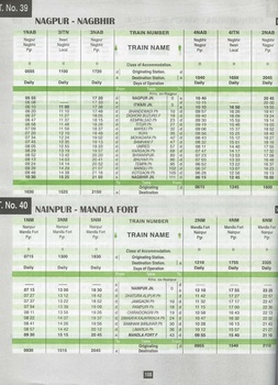 SECR Narrow Gauge timetable - Table 39 and Table 40 - Nagpur - Nagbhir, Nainpur - Mandla Fort
