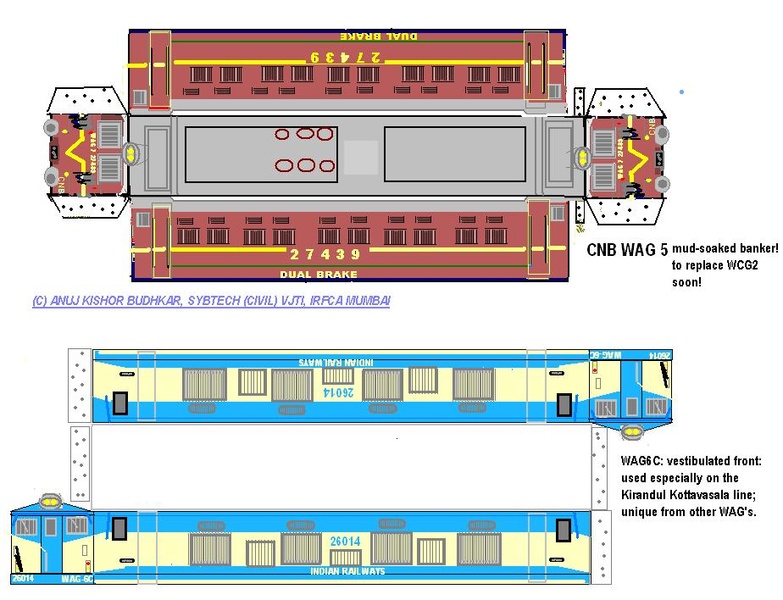 Foldable model of WAG-5 and WAG-6 type locos: Take a printout of this and fold in appropriate locations to get the outer shell o