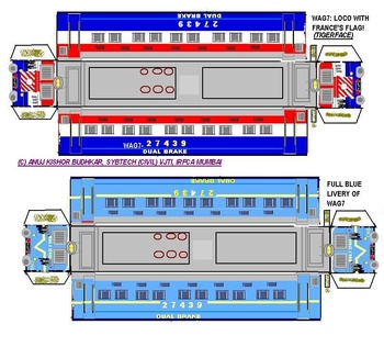 Foldable model of WAG-7 type locos: Take a printout of this and fold in appropriate locations to get the outer shell of these lo