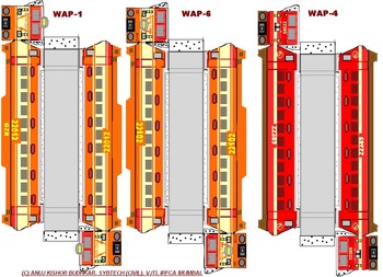 Foldable models of WAP-1,4,6 type locos: Take a printout of this and fold in appropriate locations to get the outer shell of the