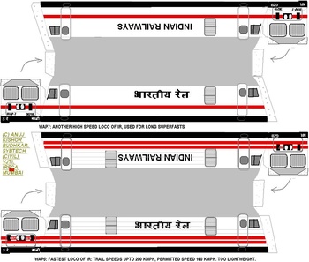 Foldable models of WAP-5,7 type locos: Take a printout of this and fold in appropriate locations to get the outer shell of these