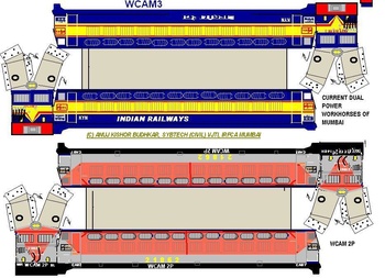 Foldable models of WCAM-3 and WCAM-2P type locos: Take a printout of this and fold in appropriate locations to get the outer she