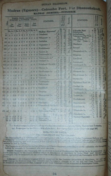 Madras - Colombo via Dhanushkodi Abstract, 1931