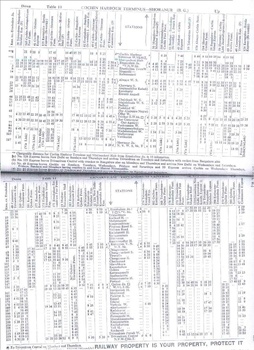 1977 All-India Timetable