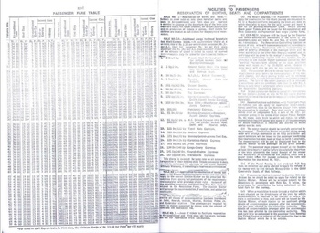 General extracts from the 1977 All-India Timetable