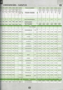 2006 SECR Narrow Gauge Timetable