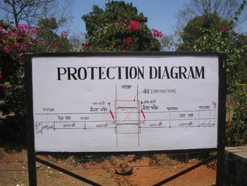 Protection_Diagram_VaiBhavwadi_LC.jpg