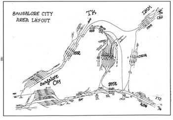 Layouts and Maps