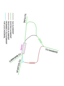 Proposed DD-MMR line