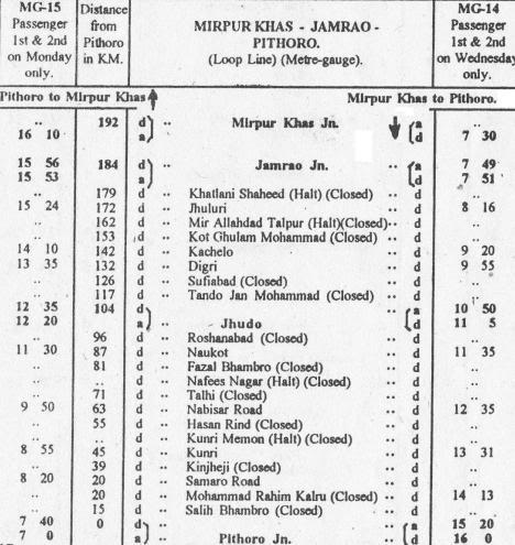 Mirpur Khas - Jamrao - Pithoro timetable