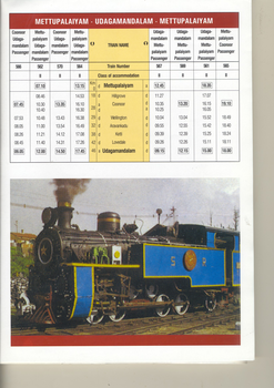 Romancing the Hills - publicity brochure for hill railways - inside page. Provided by Harsh Vardhan.