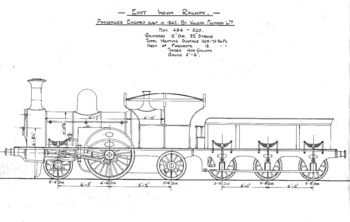 Passenger Locomotive 2-2-2 EIR 1862 dwg.jpg
