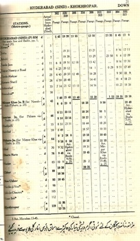 North Western Railway 1959 timetable scans