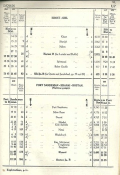 North Western Railway 1946 timetable scans