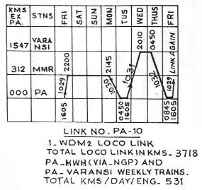 Link10.jpg (28819 bytes)
