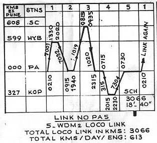 Link5.jpg (34435 bytes)